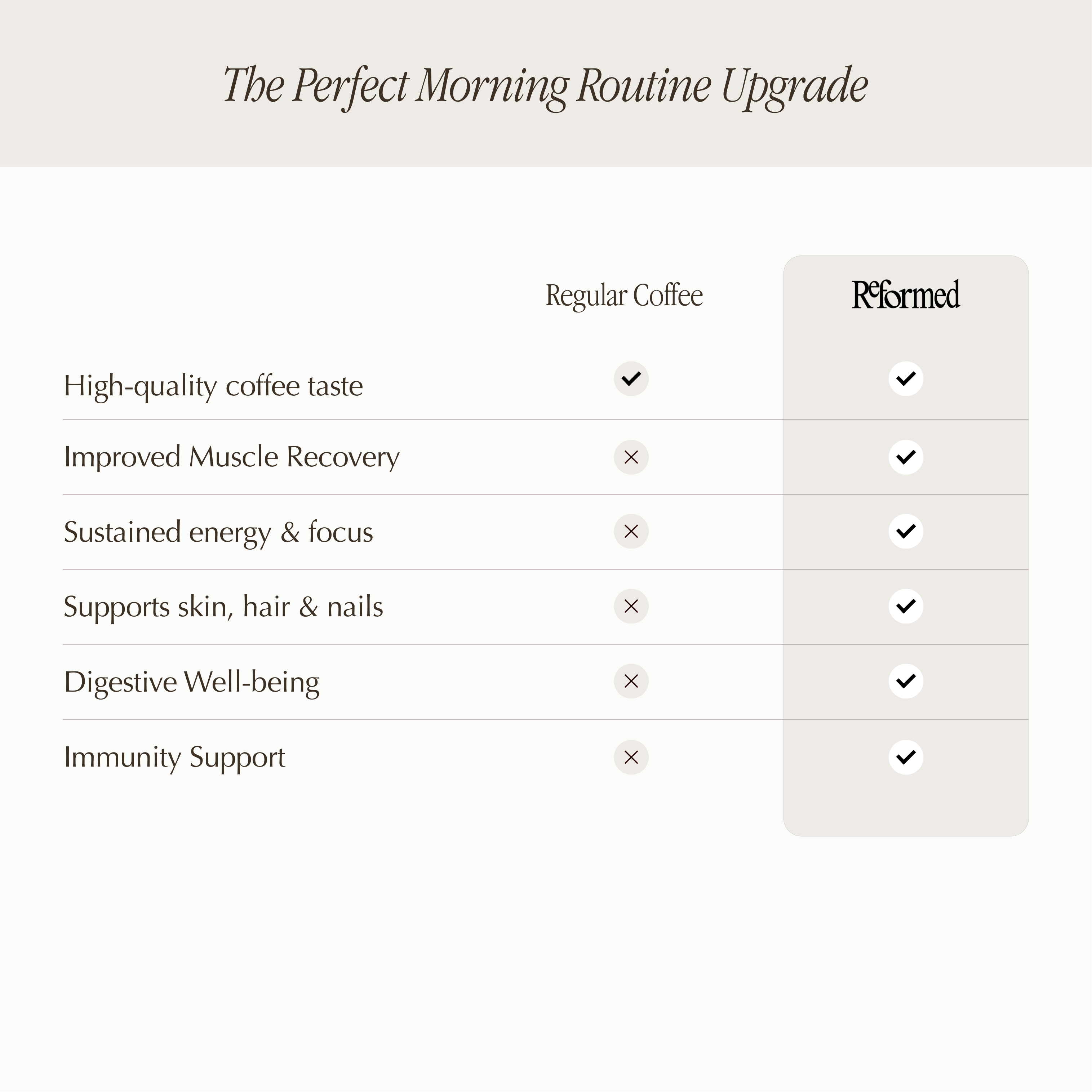 Black Coffee with Vegan Collagen