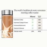 Collagen Mocha (Sample Pack)