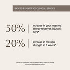 Matcha with Creatine