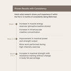 Matcha with Creatine