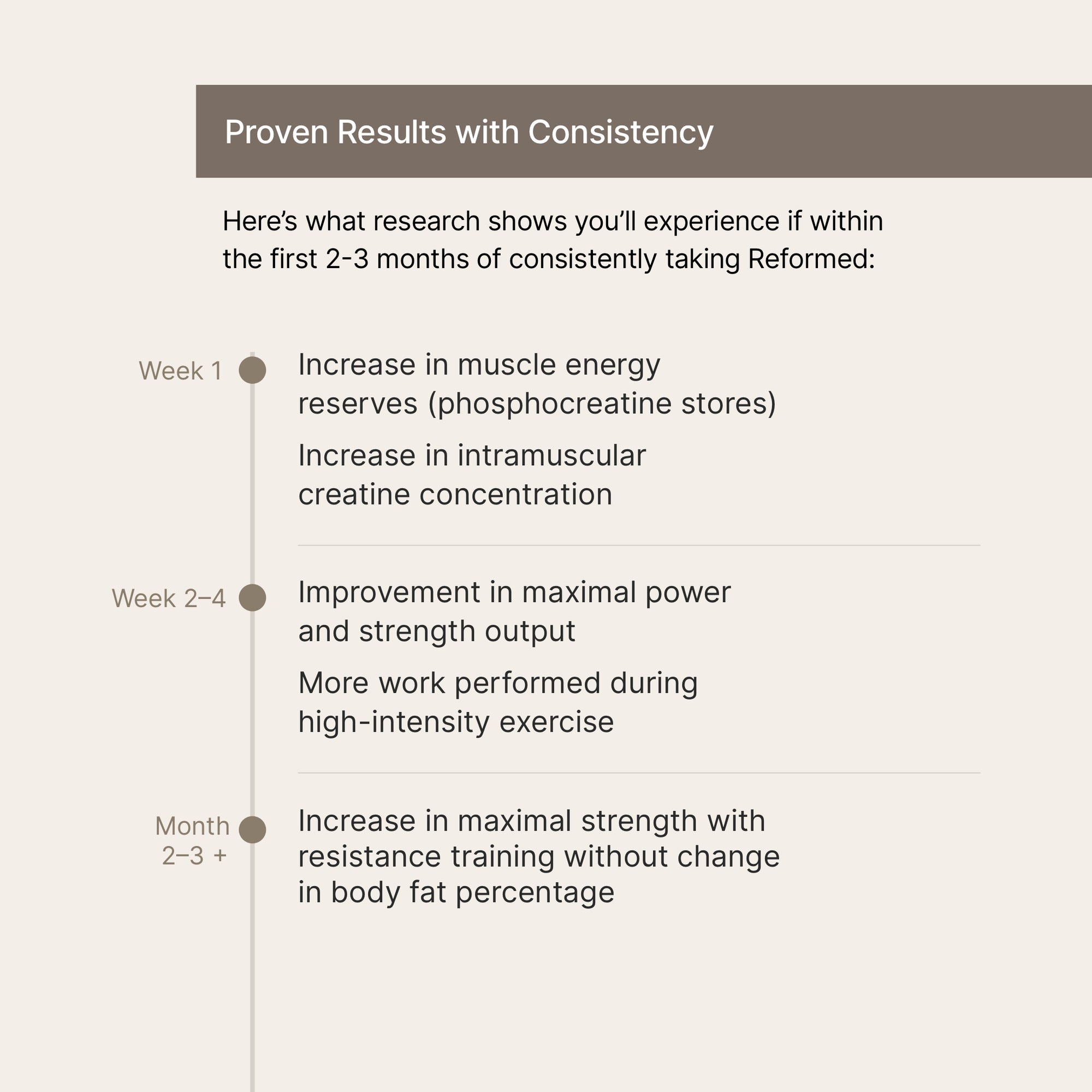 Matcha with Creatine