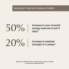 Coffee with Creatine