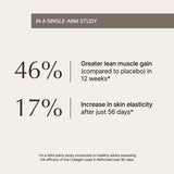 Collagen Mocha (Sample Pack)