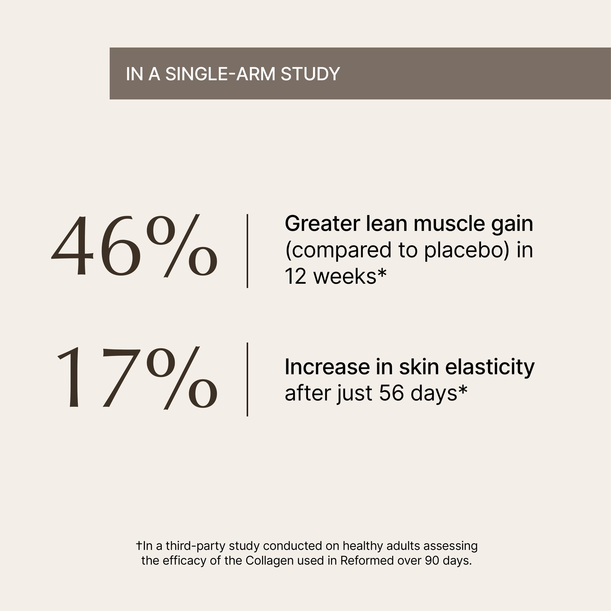 Collagen Black Coffee (Sample Pack)