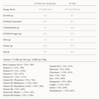 Collagen Black Coffee