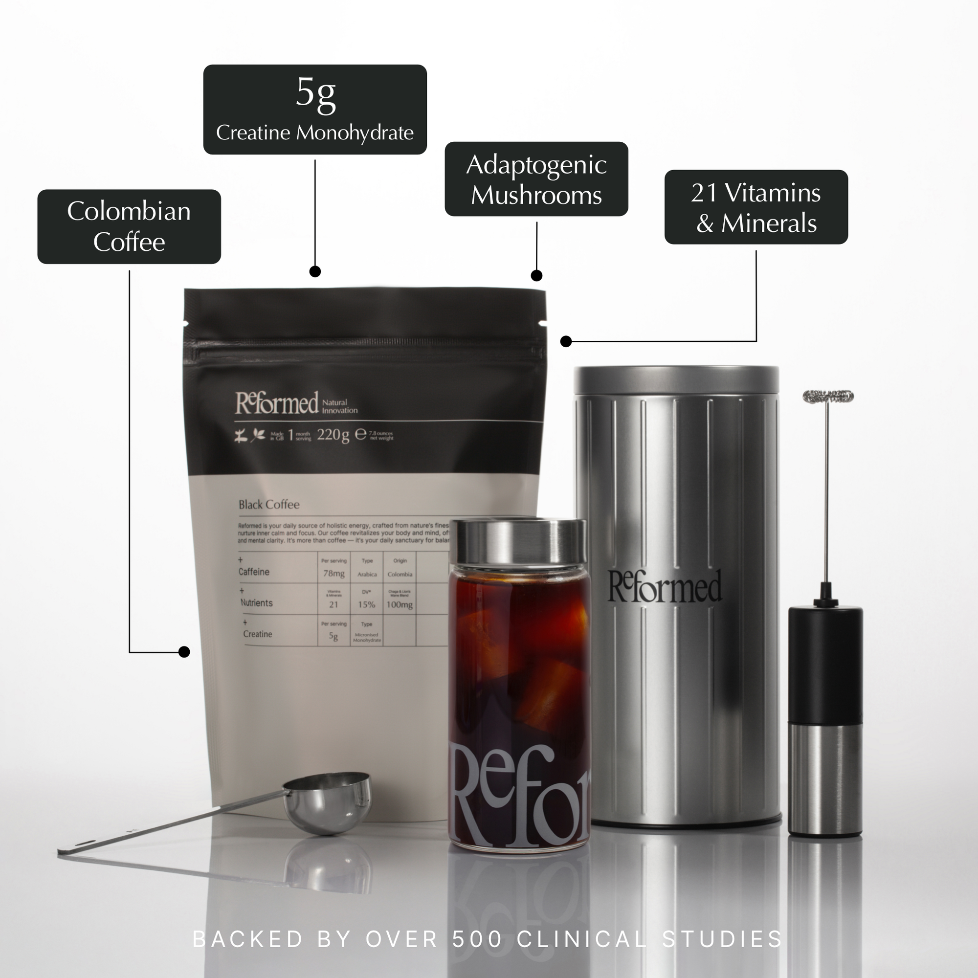 Coffee with Creatine