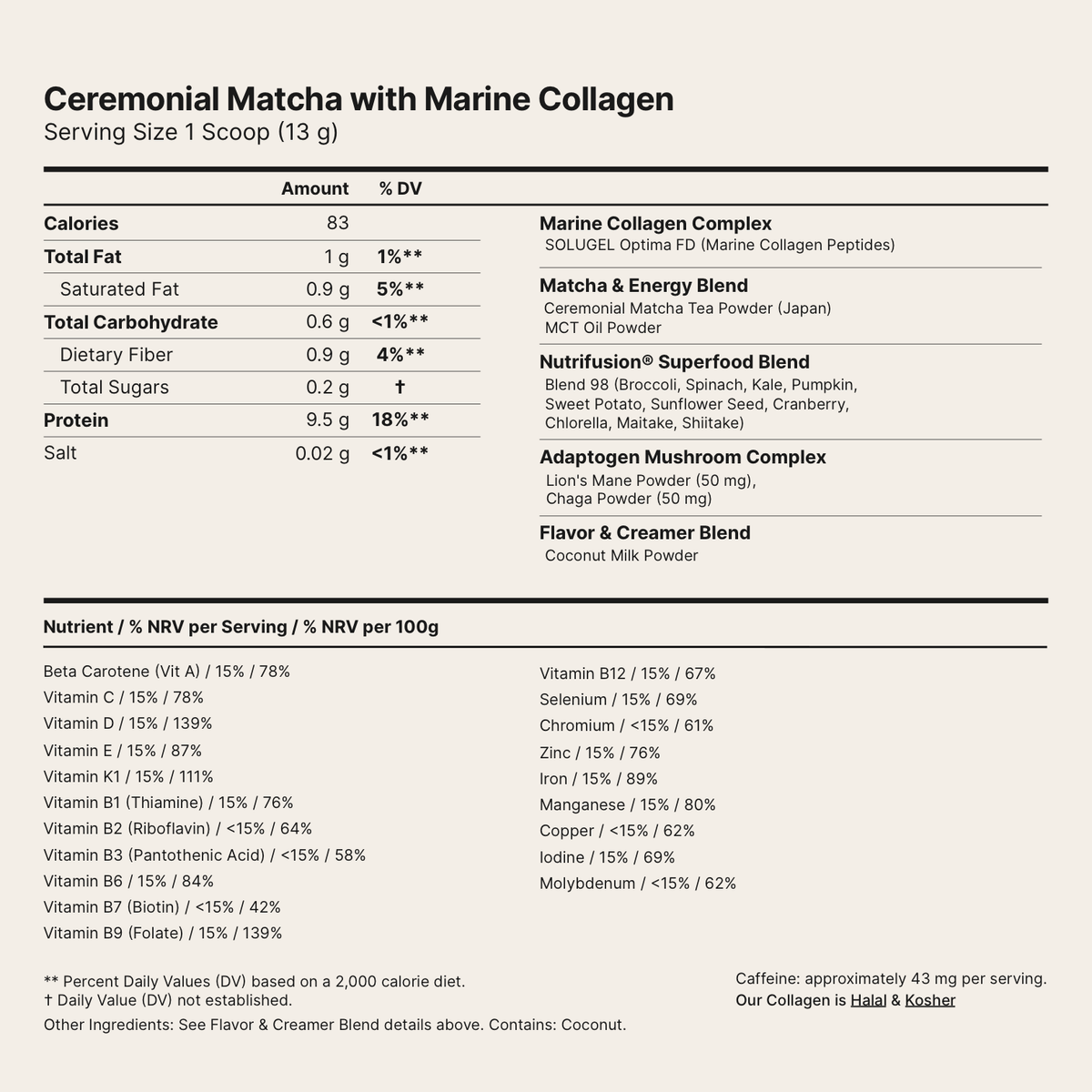 Nutritional Information