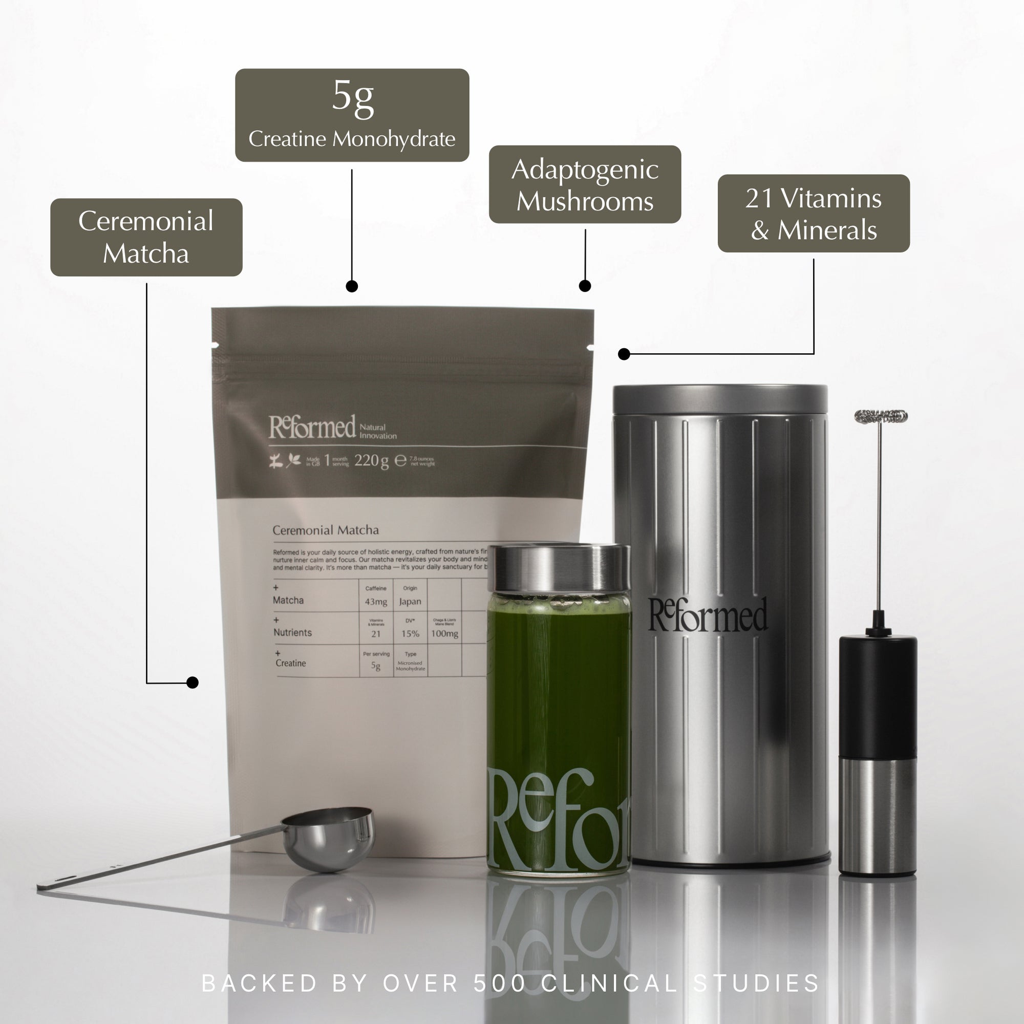 Matcha with Creatine