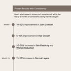 Collagen Matcha + Blueberry Add-on