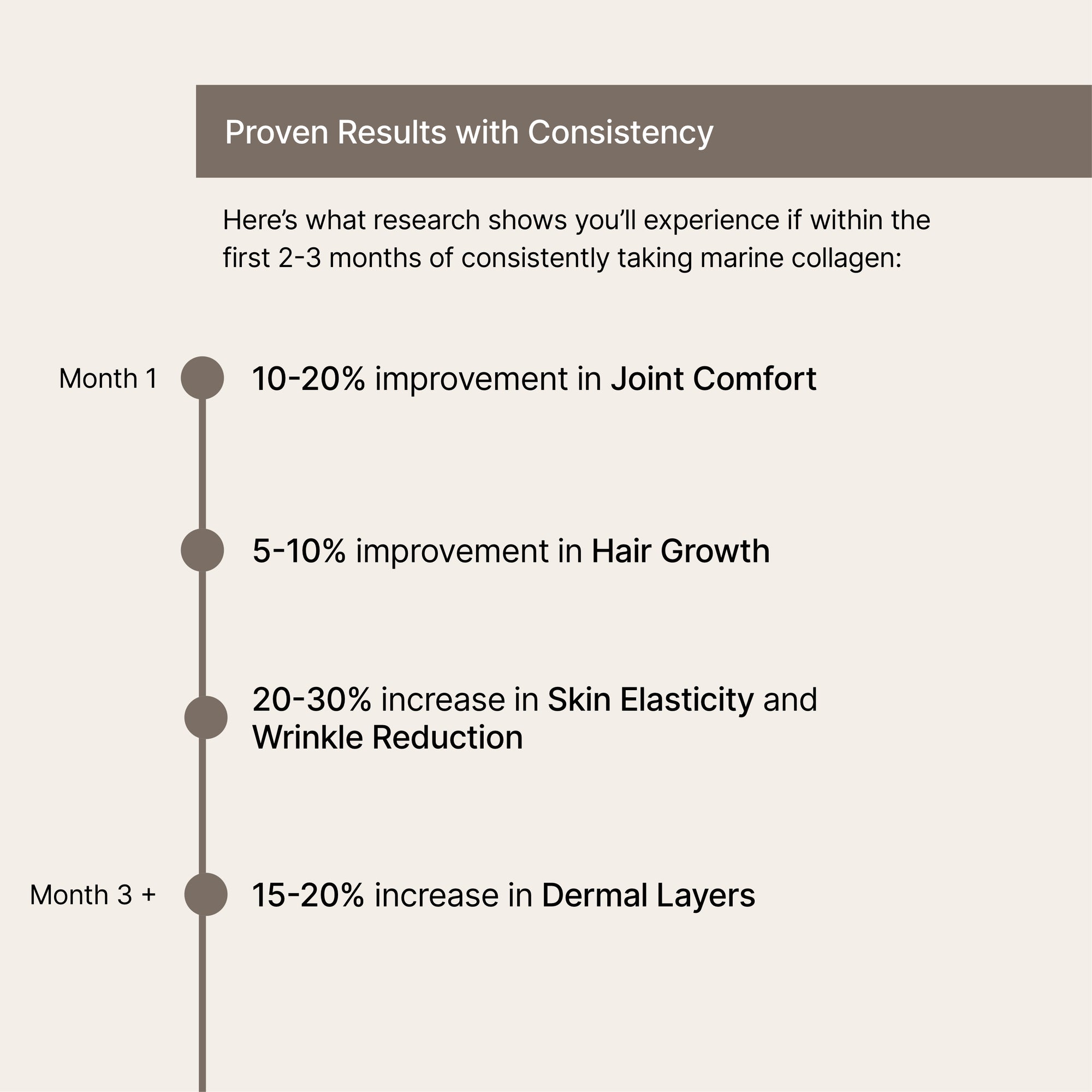 Collagen Matcha + Blueberry Add-on