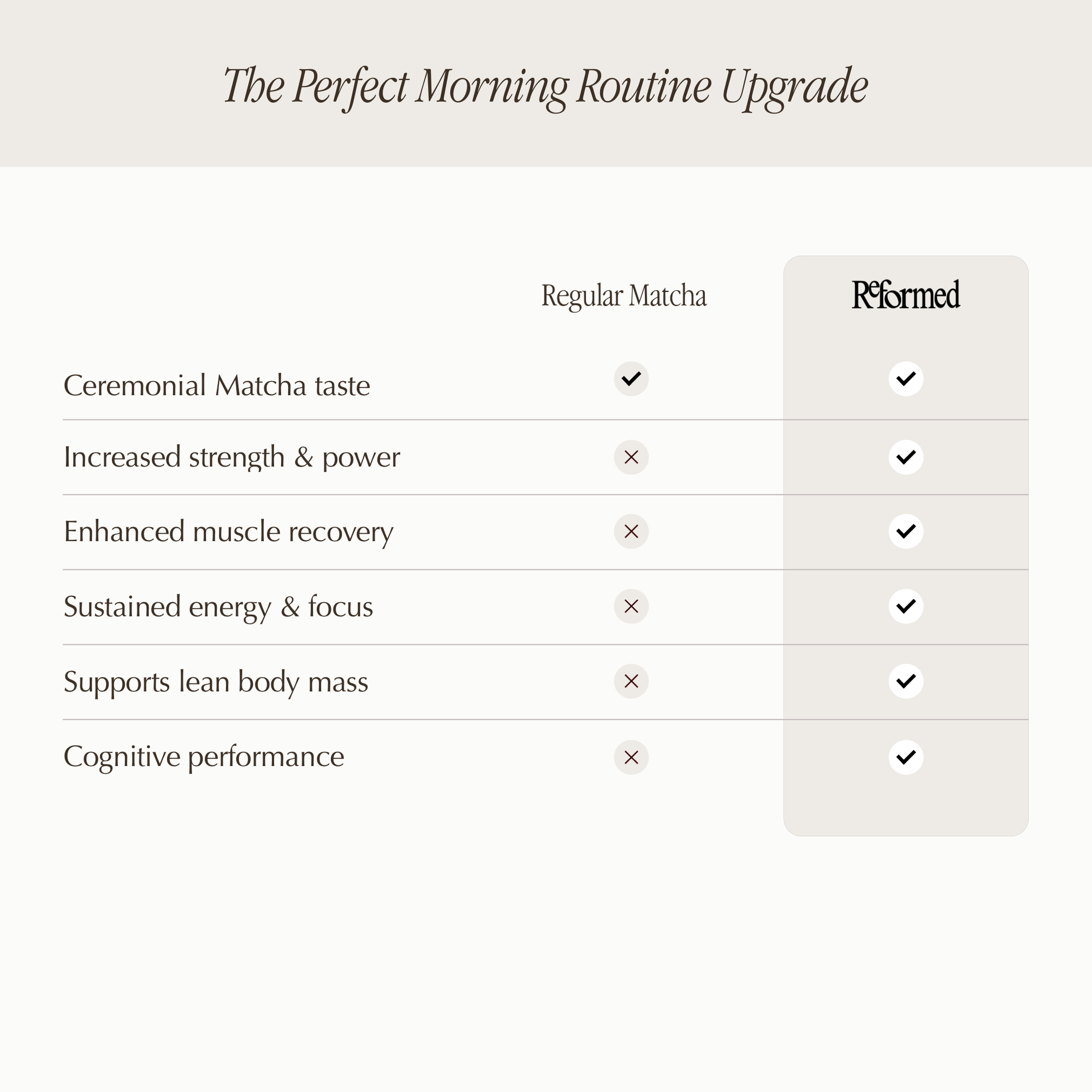 Matcha with Creatine