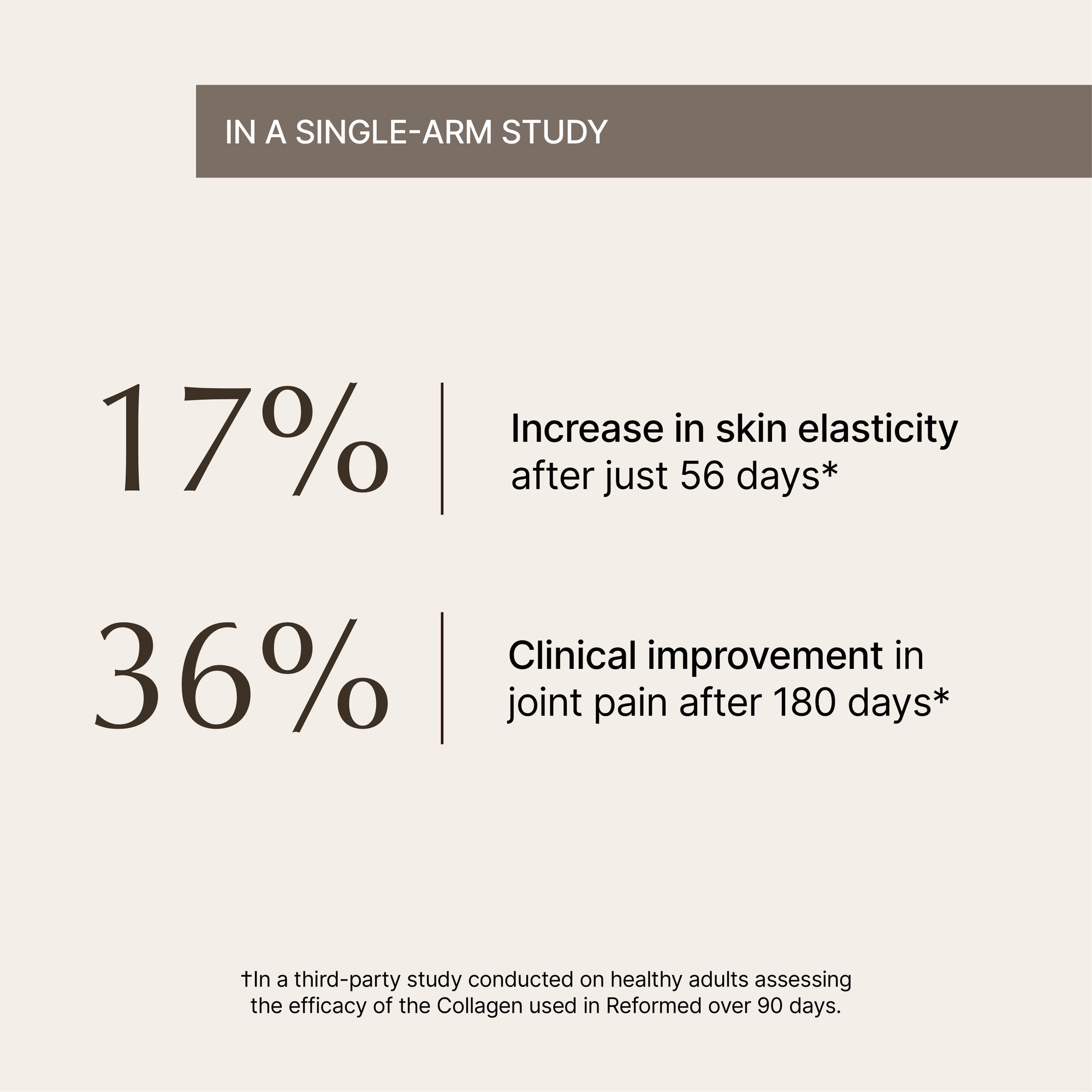 Collagen Matcha + Blueberry Add-on