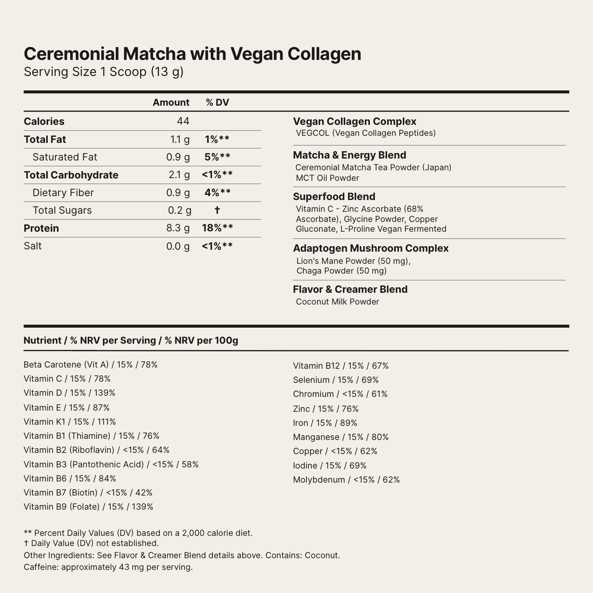 Nutritional Information