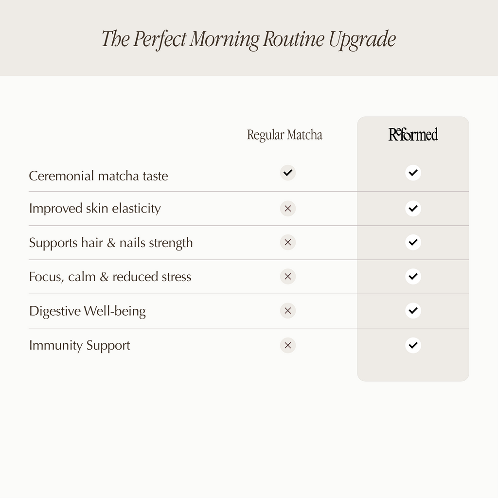 Collagen Matcha + Blueberry Add-on