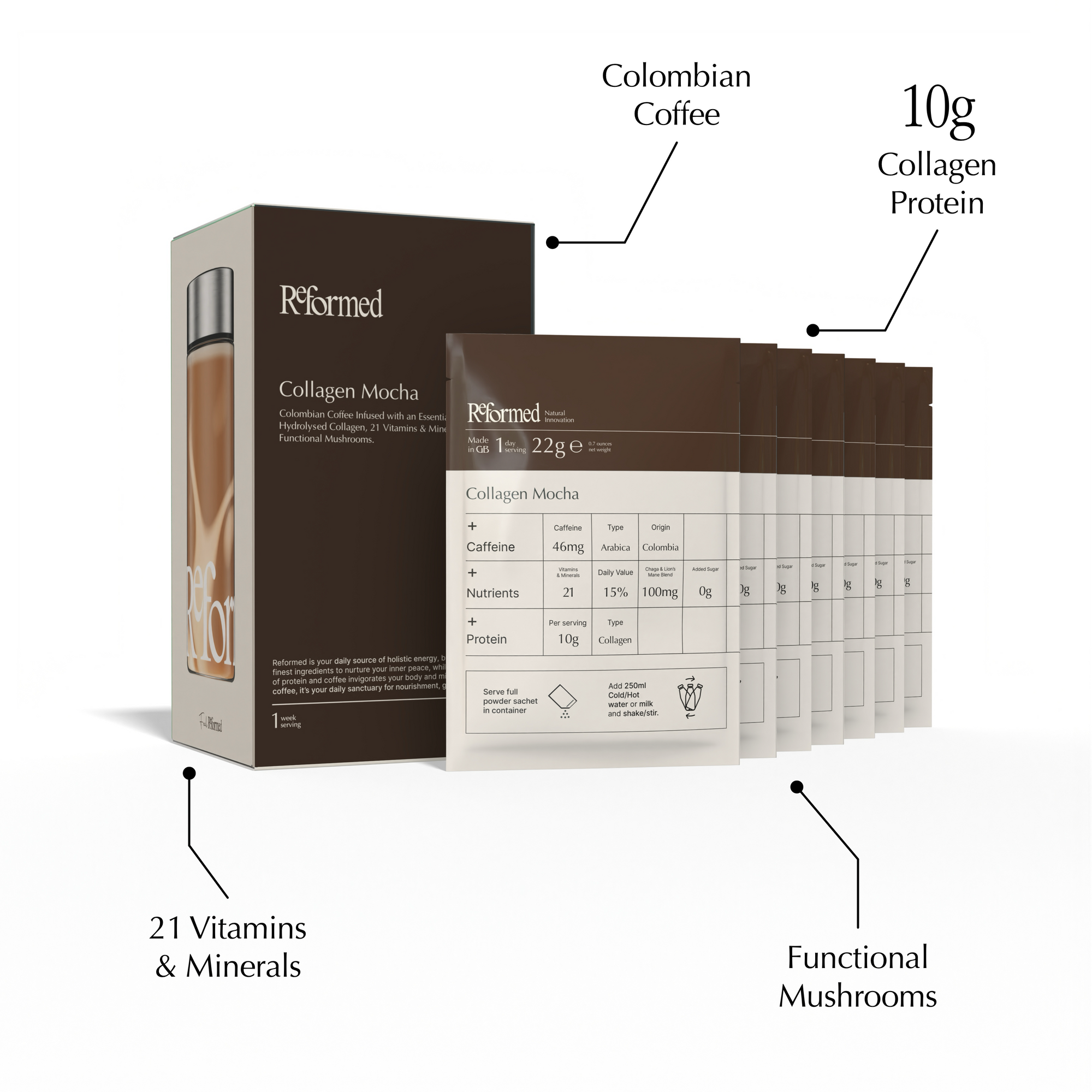 Collagen Mocha (Sample Pack)