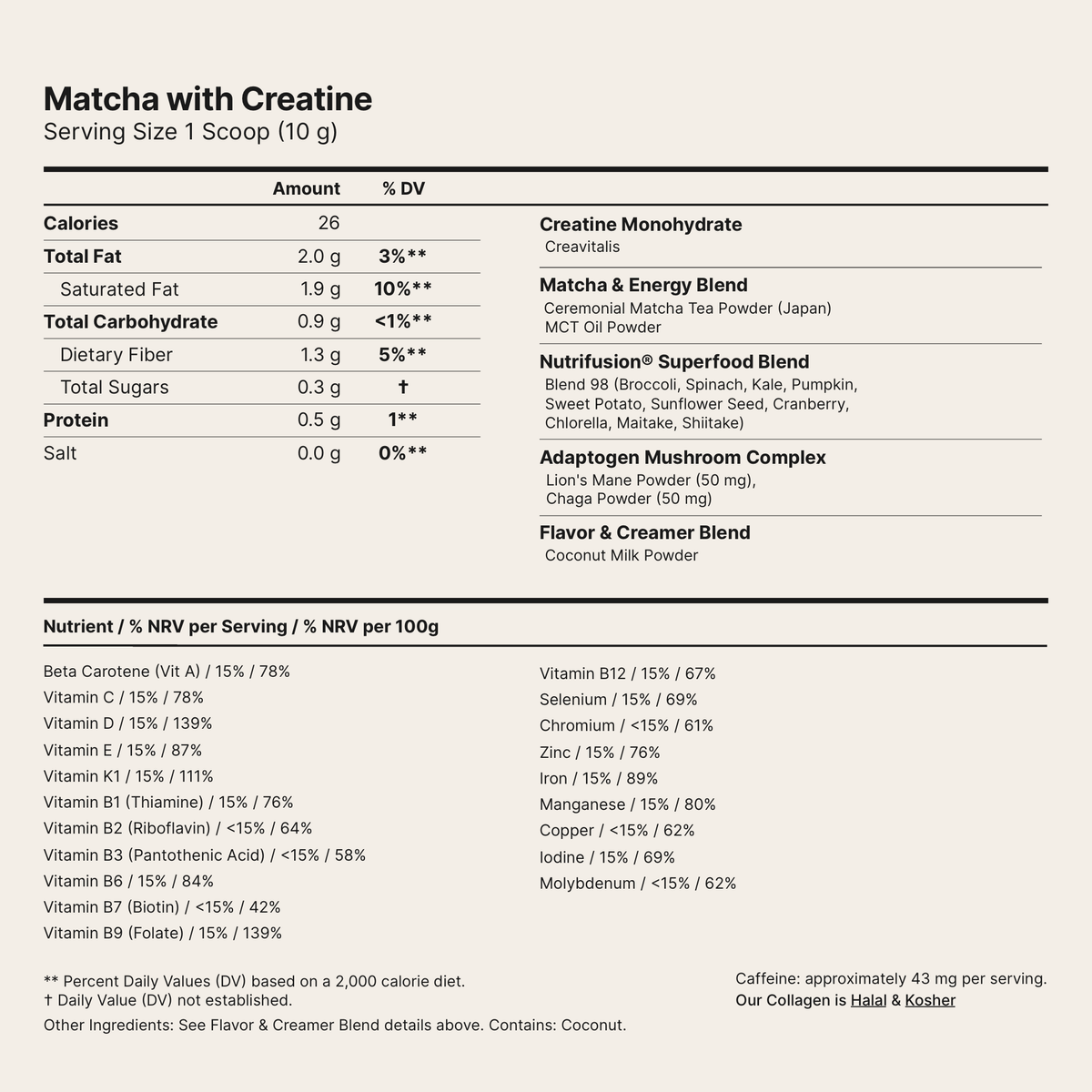 Nutritional Information