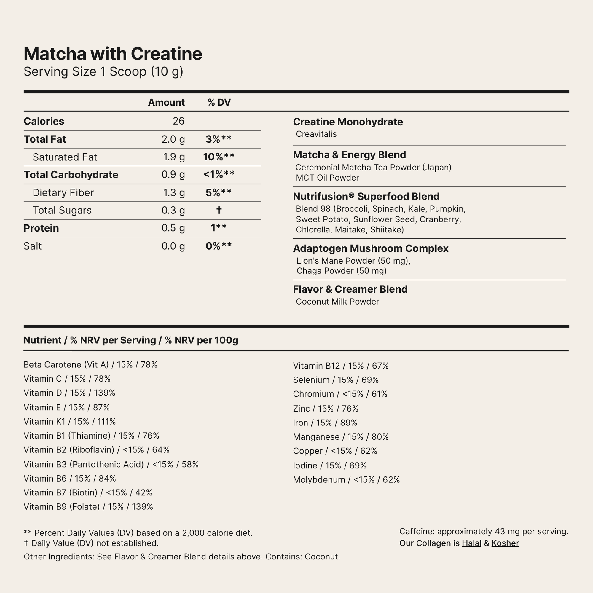 Matcha with Creatine