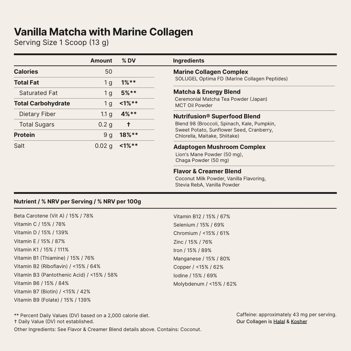 Nutritional Information