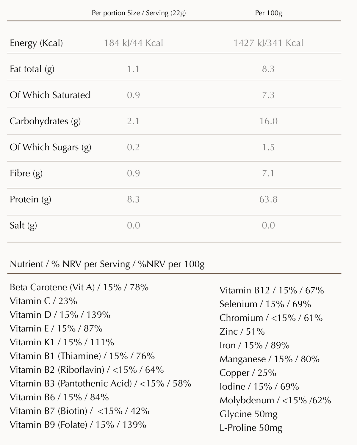 Nutritional Information